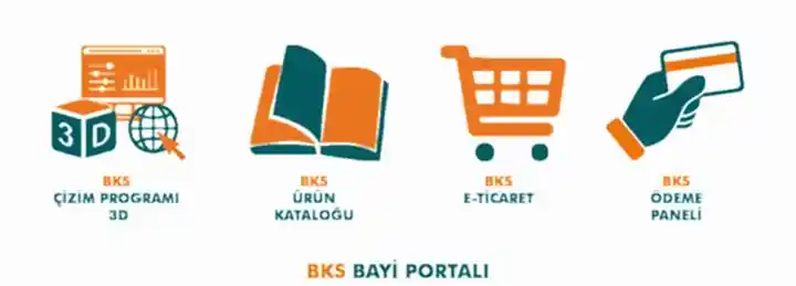 bks bayi yönetim paneli